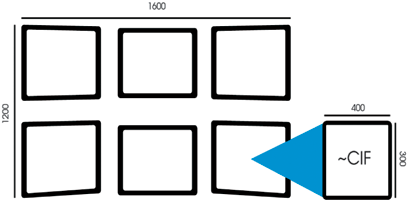 Figure 7. 16 camera view on 20” display monitor.